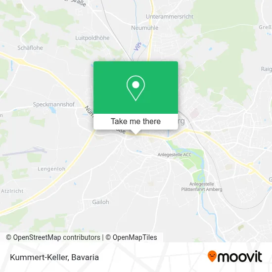 Kummert-Keller map