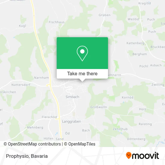 Prophysio map