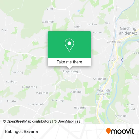 Babinger map