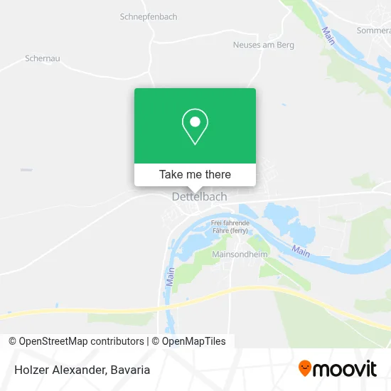 Holzer Alexander map
