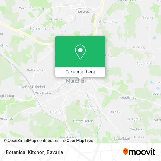 Botanical Kitchen map