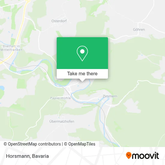 Horsmann map