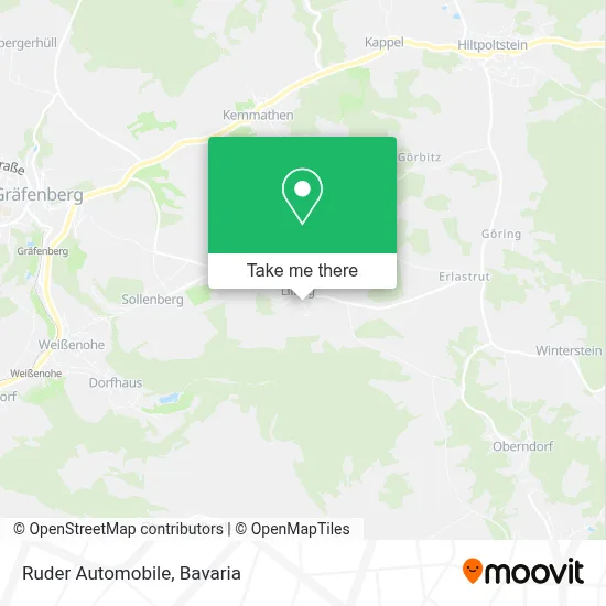 Ruder Automobile map
