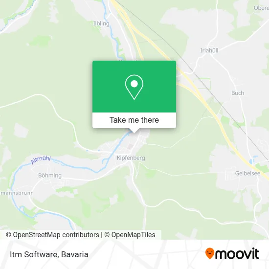Itm Software map