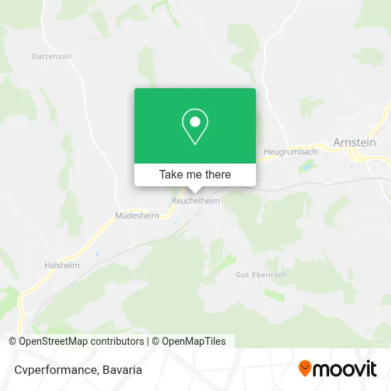 Cvperformance map