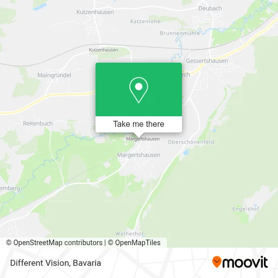 Different Vision map