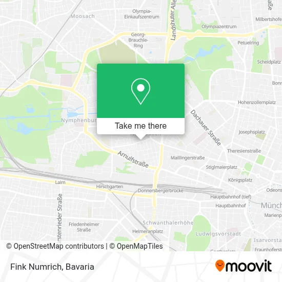 Fink Numrich map