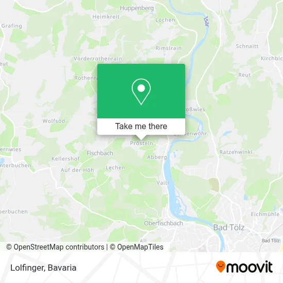 Lolfinger map