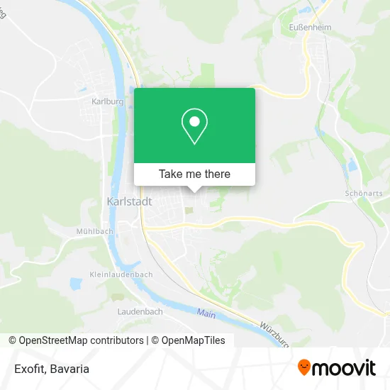 Exofit map