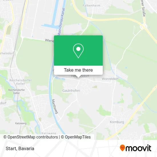 Start map
