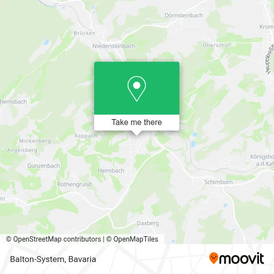 Balton-System map
