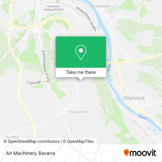 Ait Machinery map