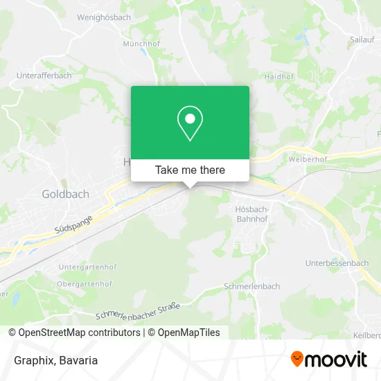Graphix map