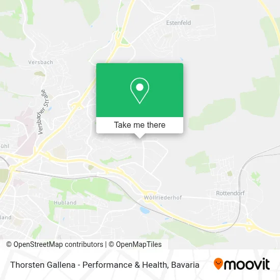 Thorsten Gallena - Performance & Health map