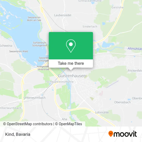 Kind map