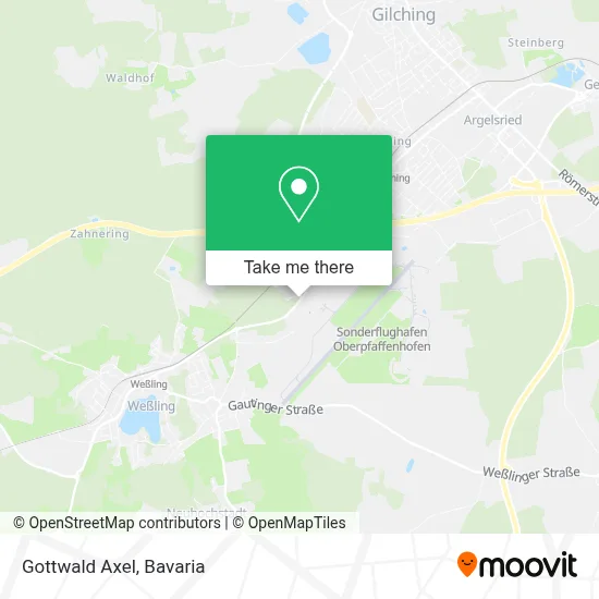 Gottwald Axel map