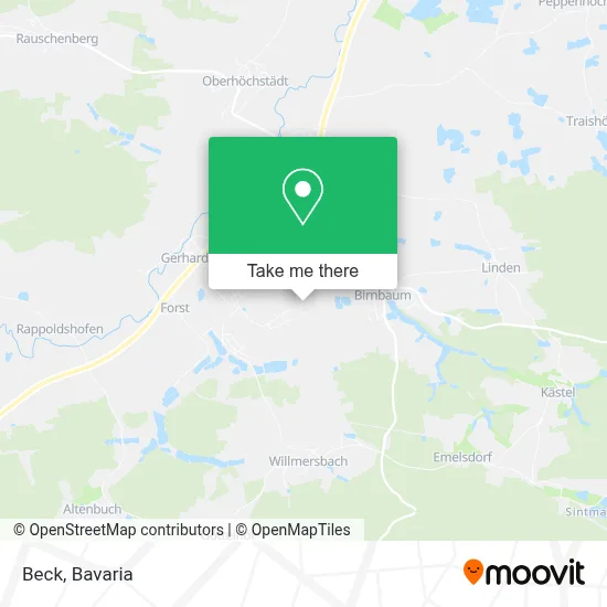 Beck map