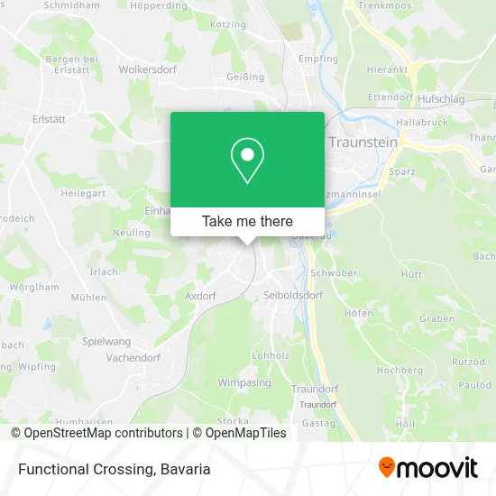Functional Crossing map