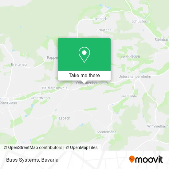 Buss Systems map