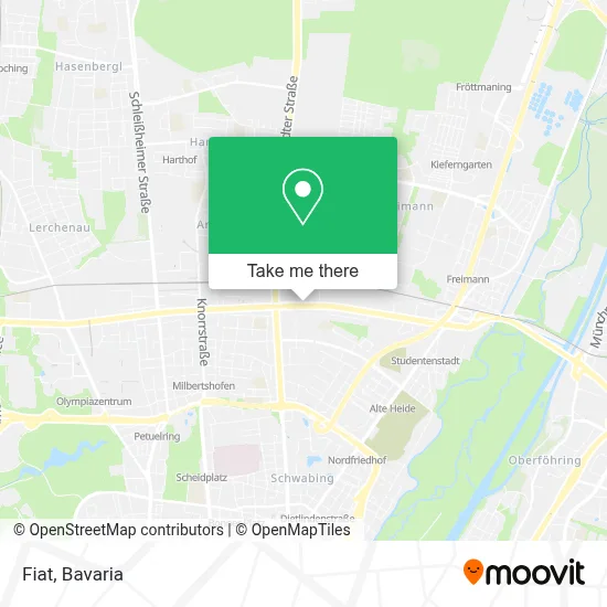 Fiat map