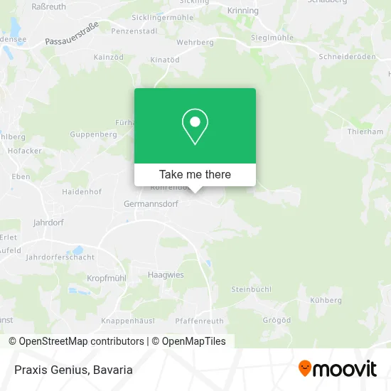 Praxis Genius map