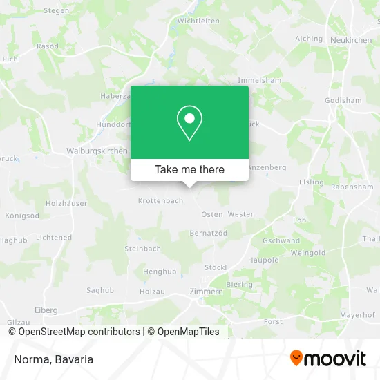 Norma map