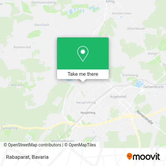 Rabaparat map
