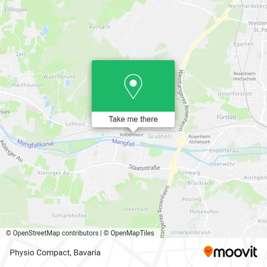 Physio Compact map