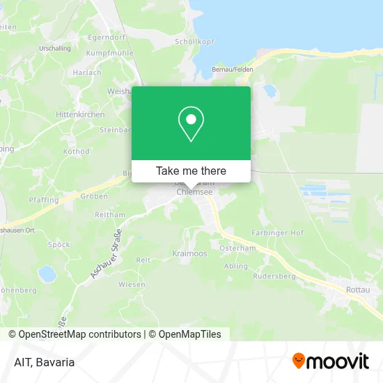 Ait map