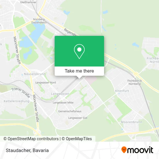 Staudacher map