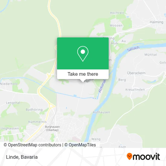 Linde map