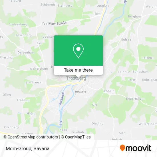 Mdm-Group map