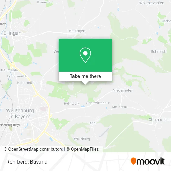 Rohrberg map