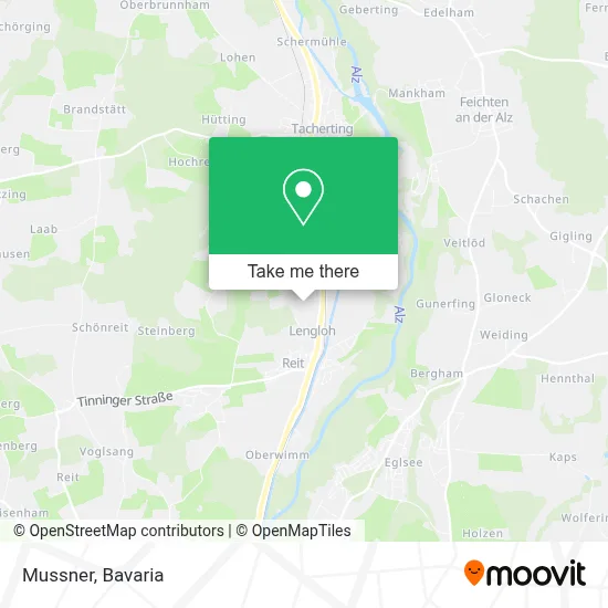 Mussner map