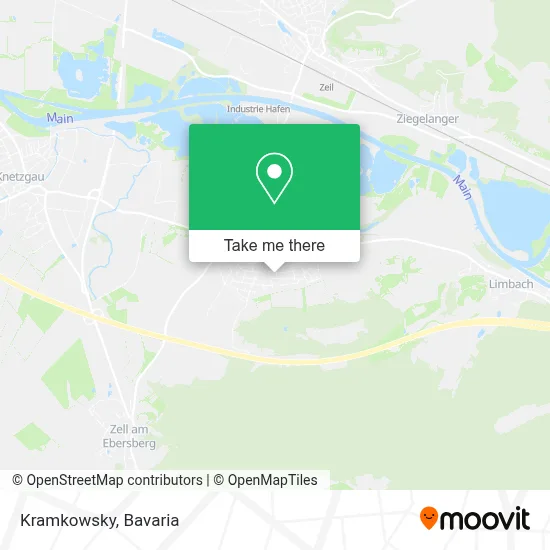 Kramkowsky map