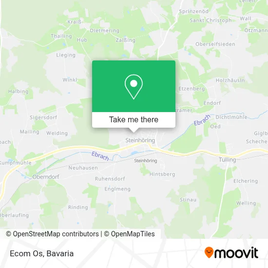 Ecom Os map