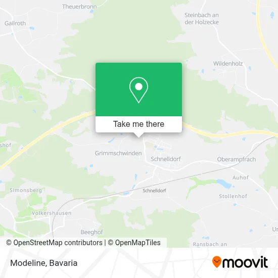 Modeline map