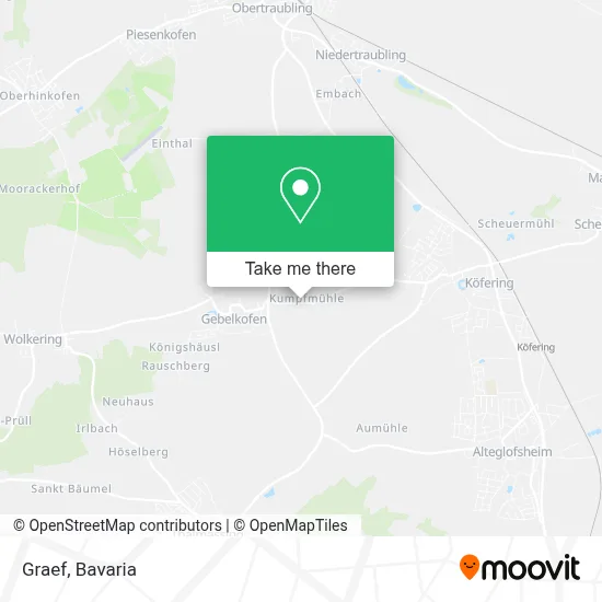 Graef map