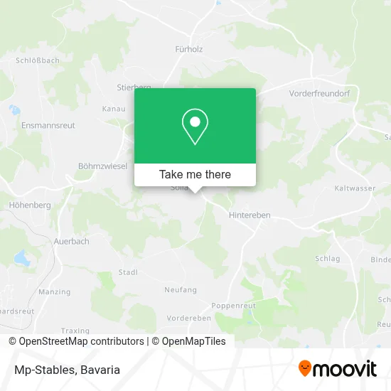 Mp-Stables map