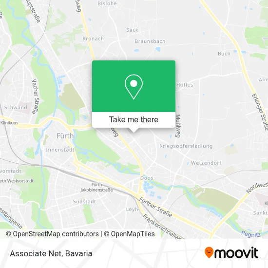 Associate Net map