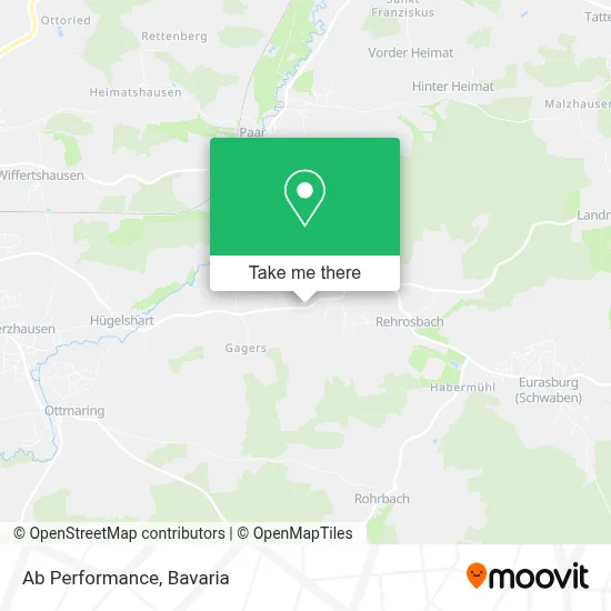 Ab Performance map