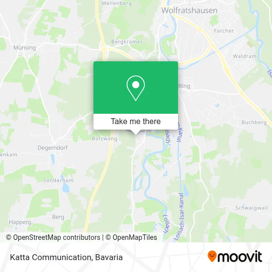 Katta Communication map