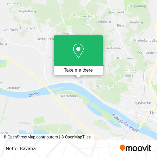 Netto map