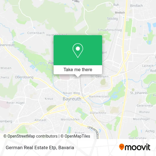German Real Estate Etp map
