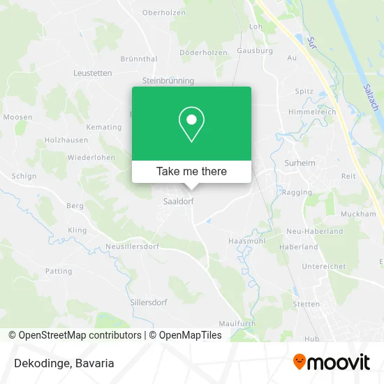 Dekodinge map