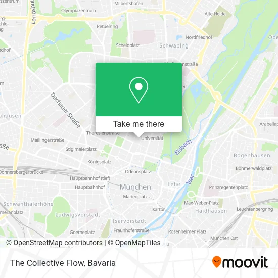 The Collective Flow map