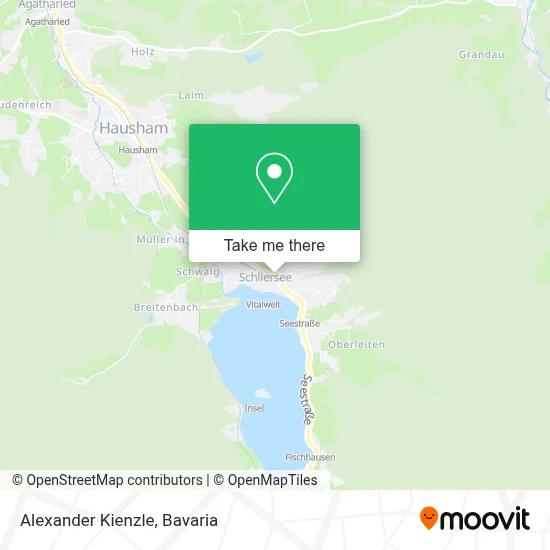 Alexander Kienzle map