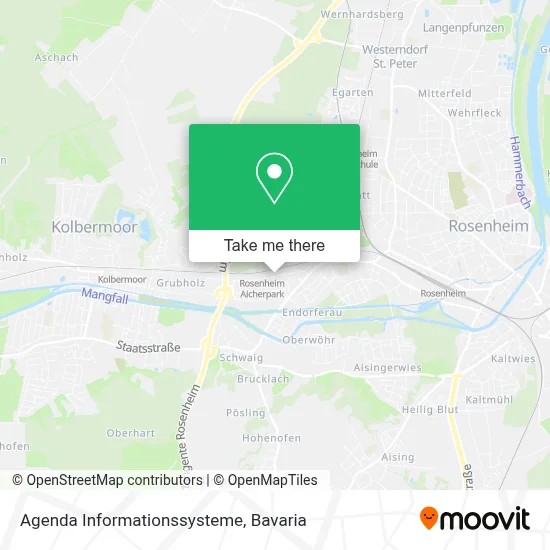 Agenda Informationssysteme map
