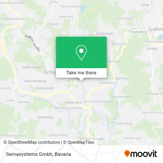 Semasystems Gmbh map