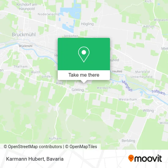 Karmann Hubert map